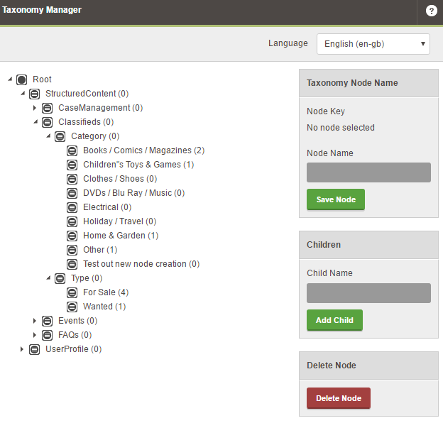Classifieds module nodes